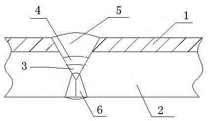 A high-efficiency welding method for stainless steel clad plates