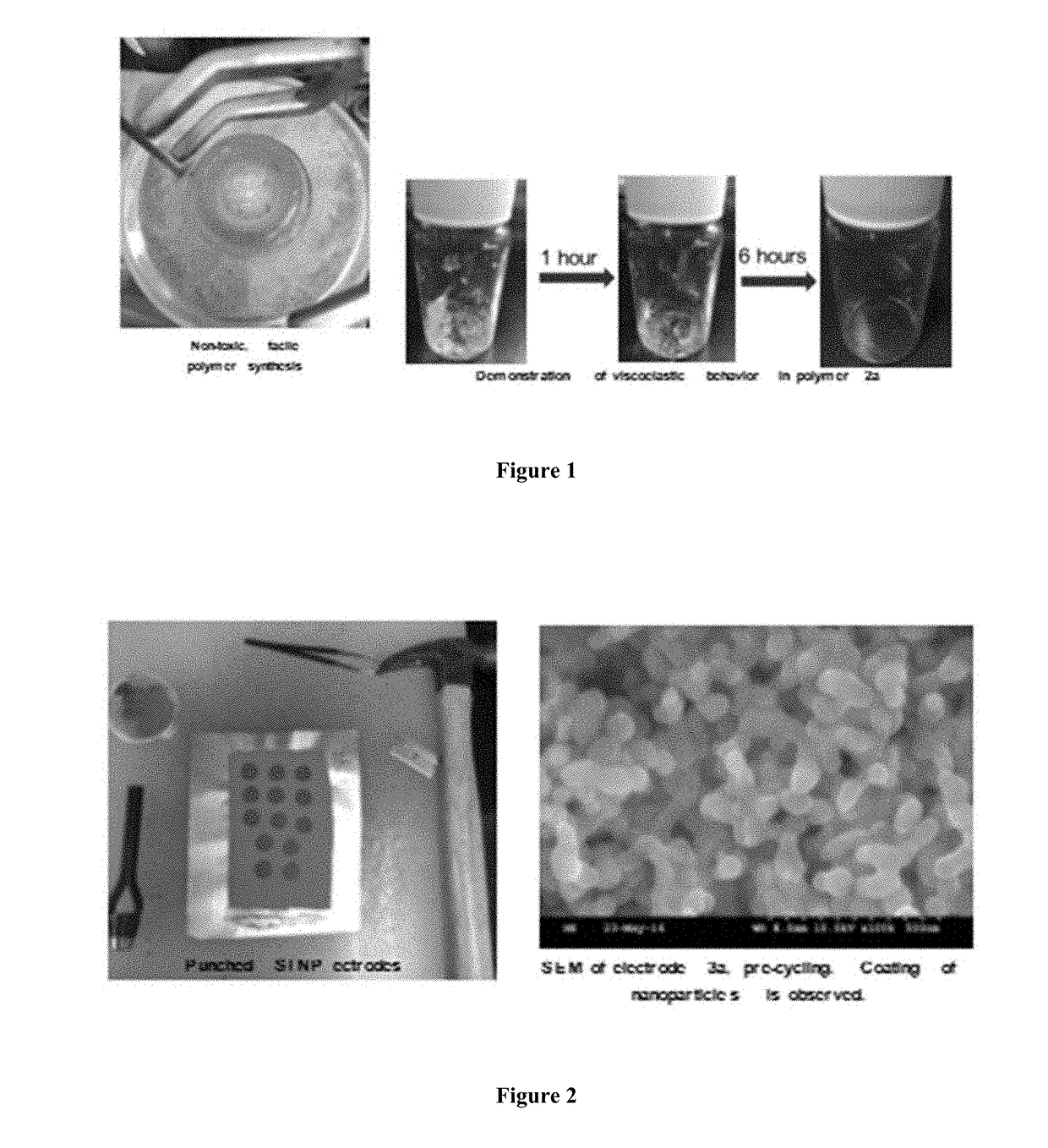 Polyborosiloxane Binders