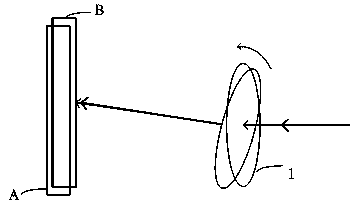 Adjusting method of laser display equipment and laser display equipment