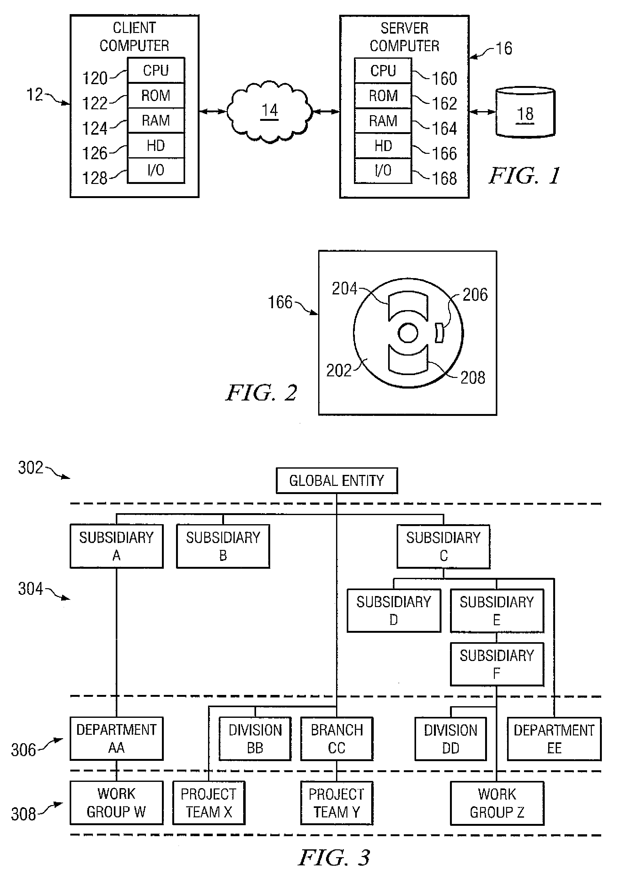 Hierarchy global management system and user interface