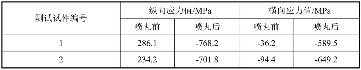 Method for determining shot peening strengthening optimum parameter of 1Cr12Ni2WMoVNb martensite stainless steel gas turbine blade