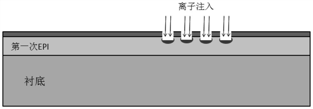 Method for improving alignment accuracy of lithographic marks, method for preparing superjunction products, and superjunction products