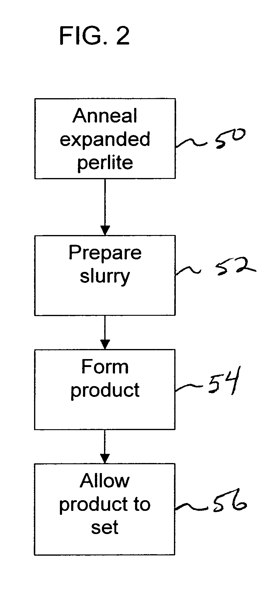 Expanded perlite annealing process