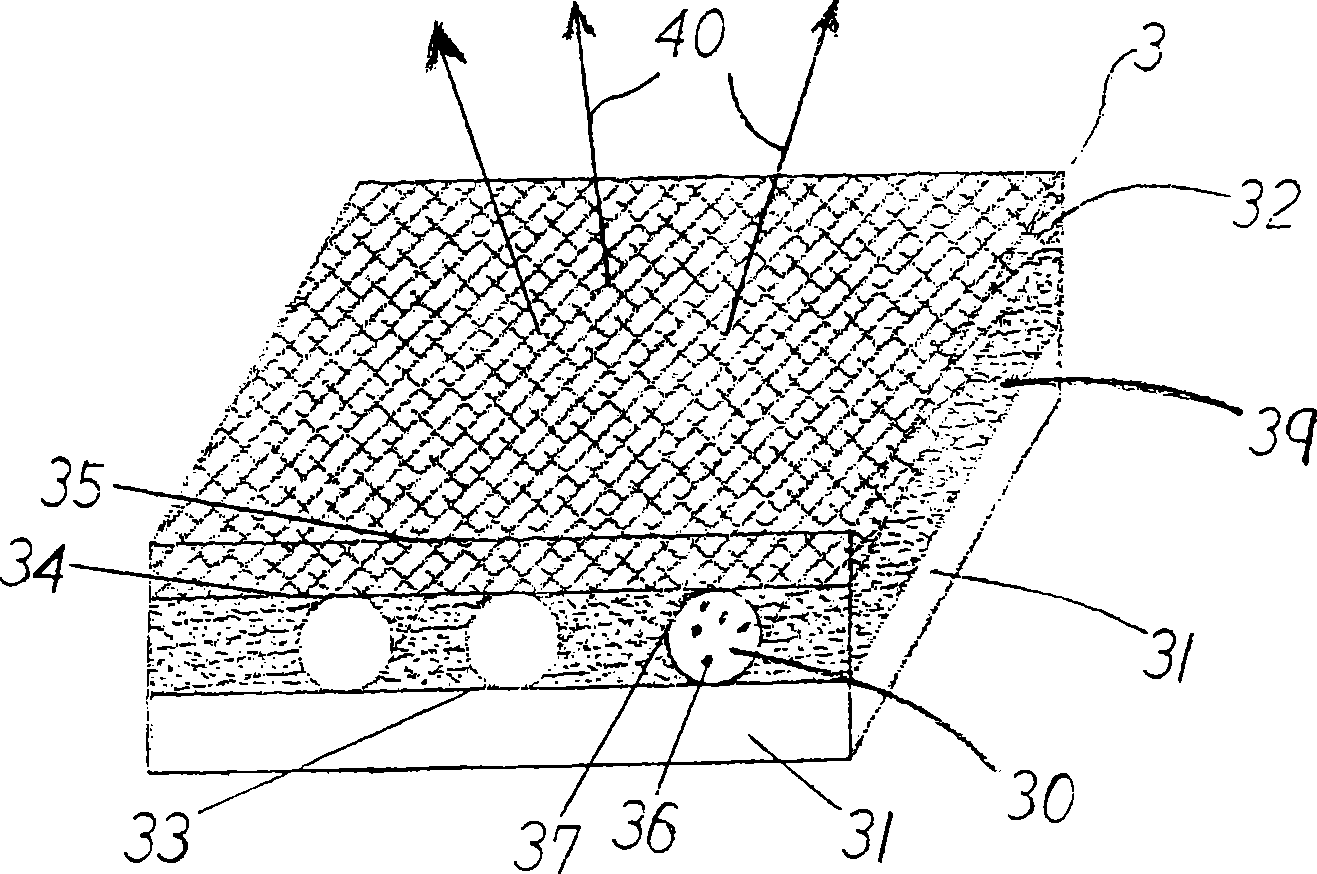 Material for passing by ultraviolet or near-ultraviolet and use thereof