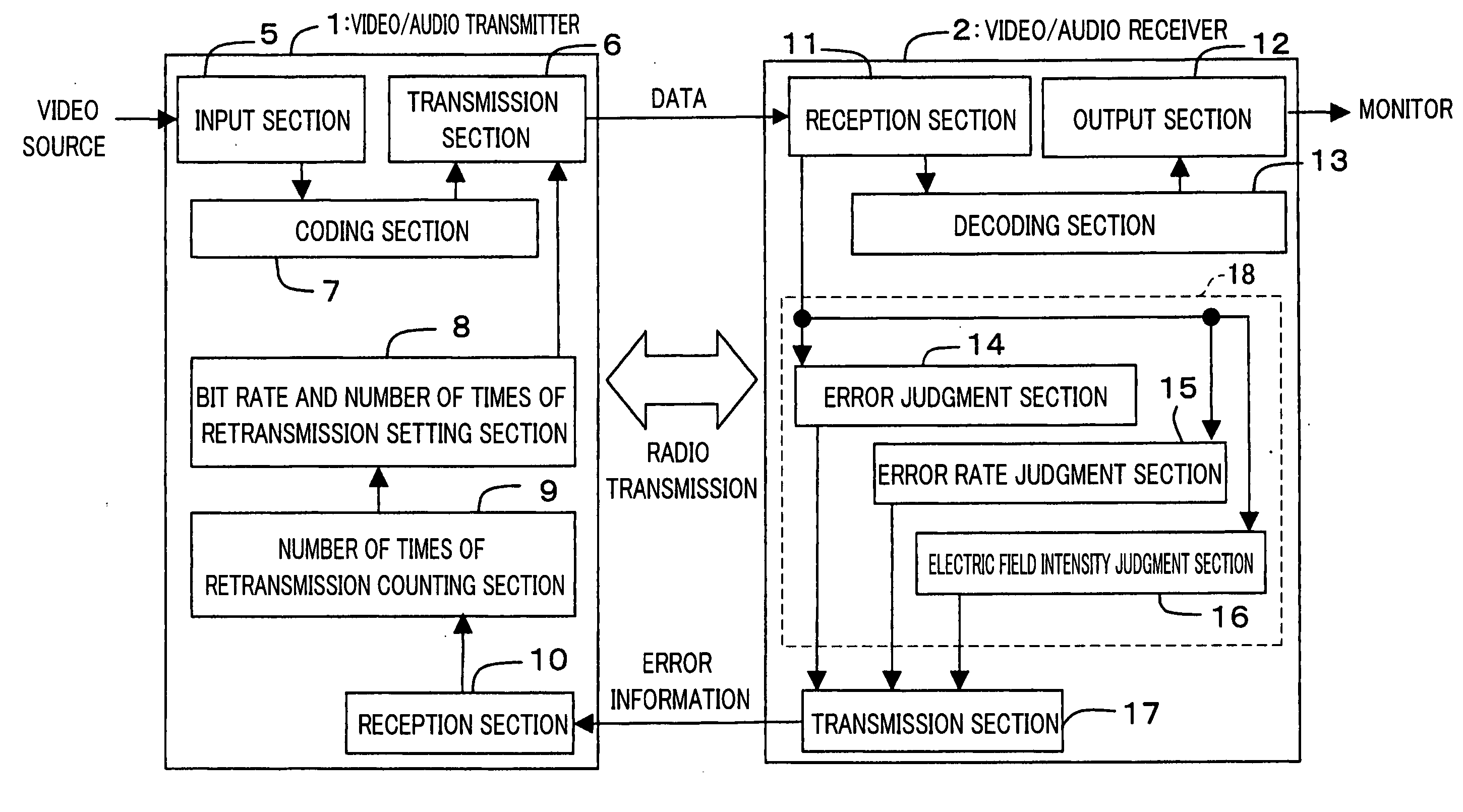 Radio communication device, radio communication system, wireless av system, radio transmission method, operation control program, and recording medium containing the program