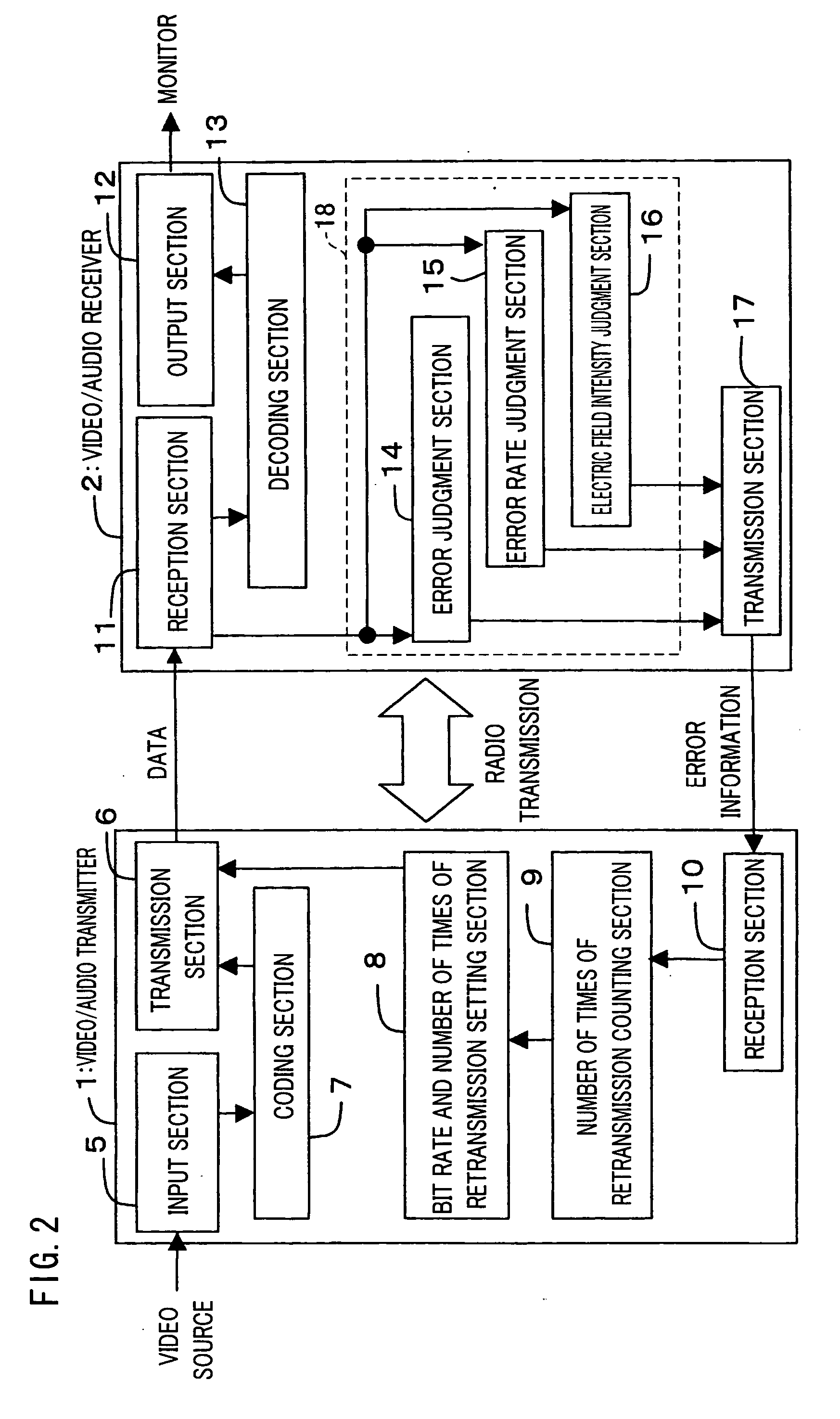 Radio communication device, radio communication system, wireless av system, radio transmission method, operation control program, and recording medium containing the program