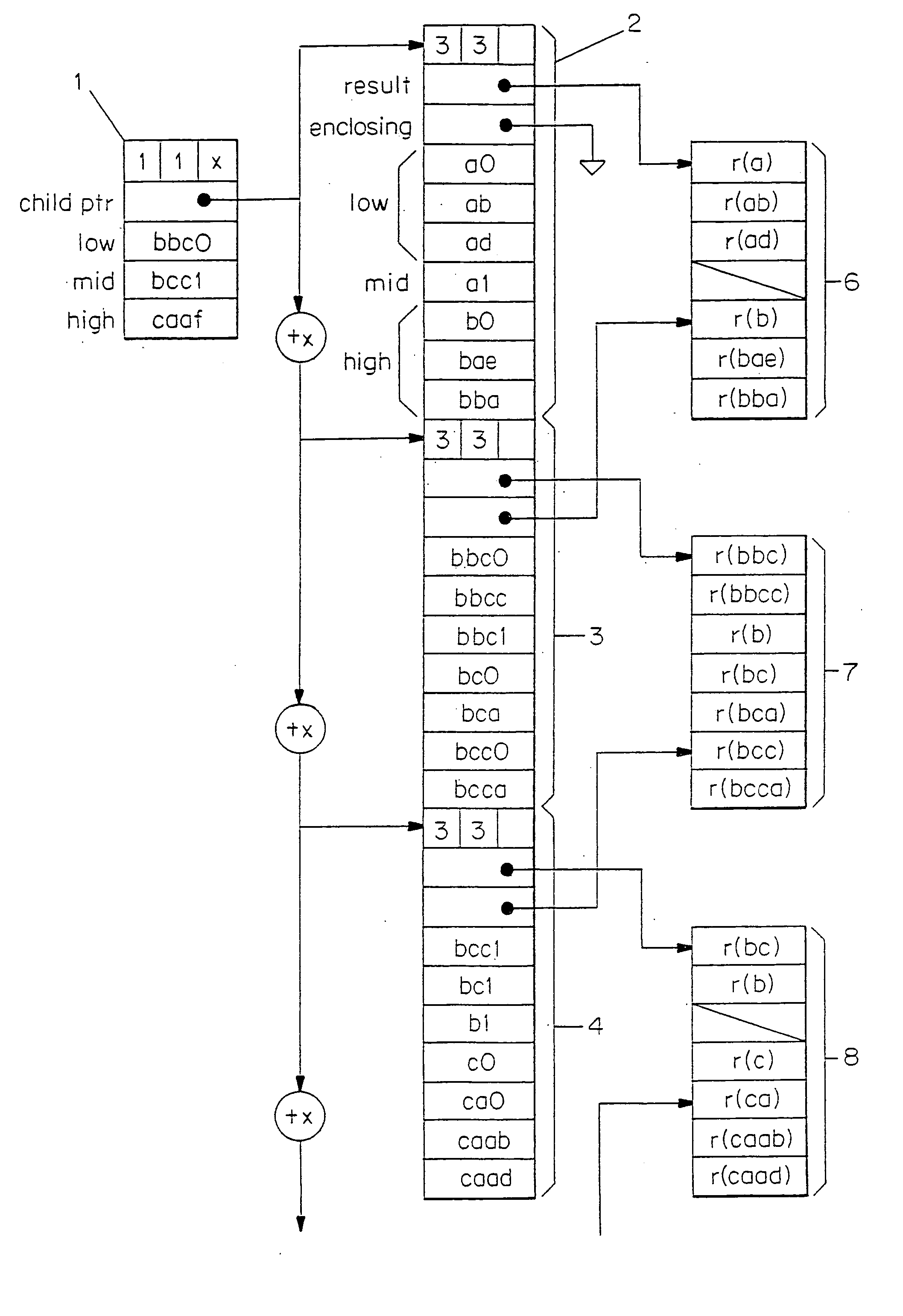 Prefix search circuitry and method