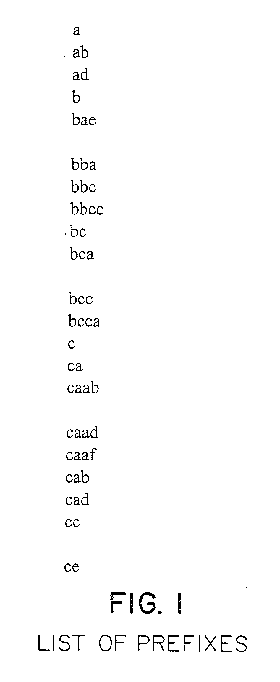 Prefix search circuitry and method