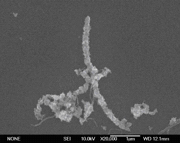 Synthetic method for high-performance liquid-phase chromatography column packing materials