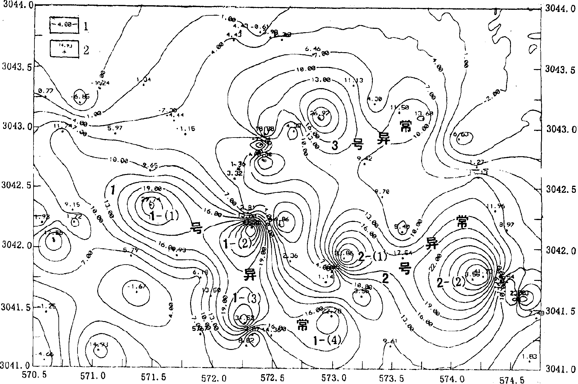 Multielement optimizing control method for prospecting ore deposit