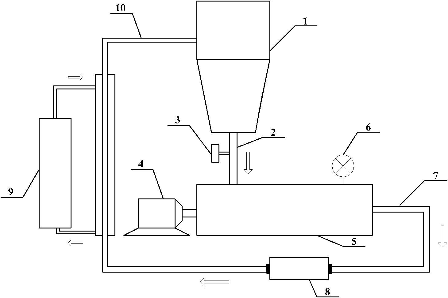 Apparatus and process for preparing graphene by the technology of cavitating jet