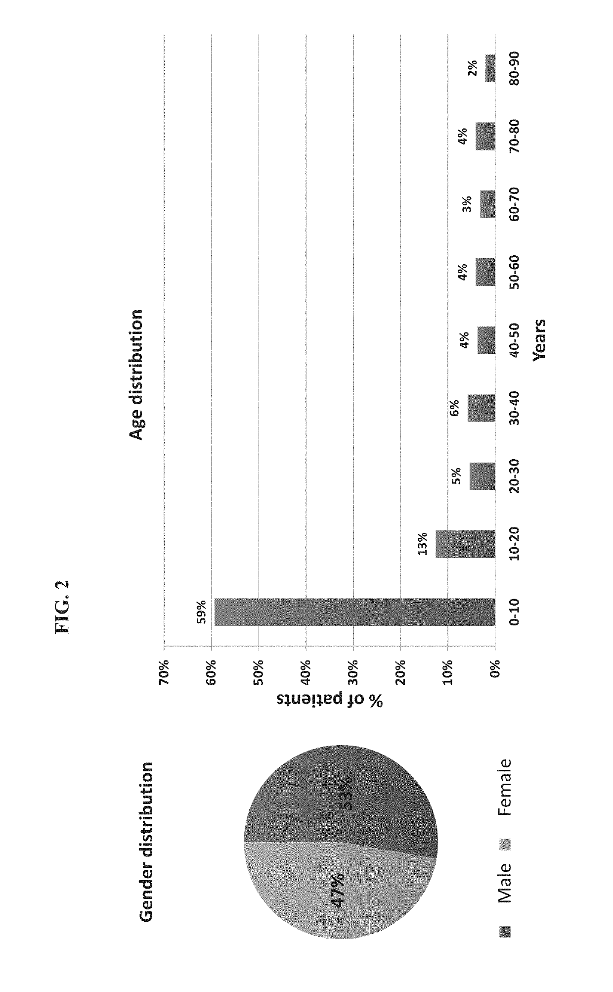 Protein signatures for distinguishing between bacterial and viral infections