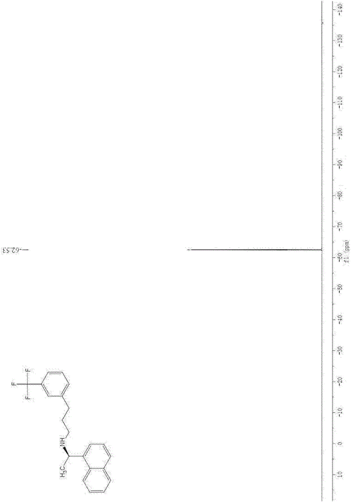 Method for synthesizing cinacalcet