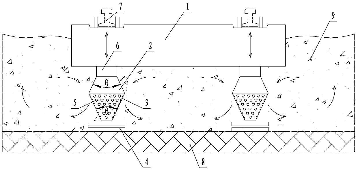 Self-adaptive ballast overturning sleeper