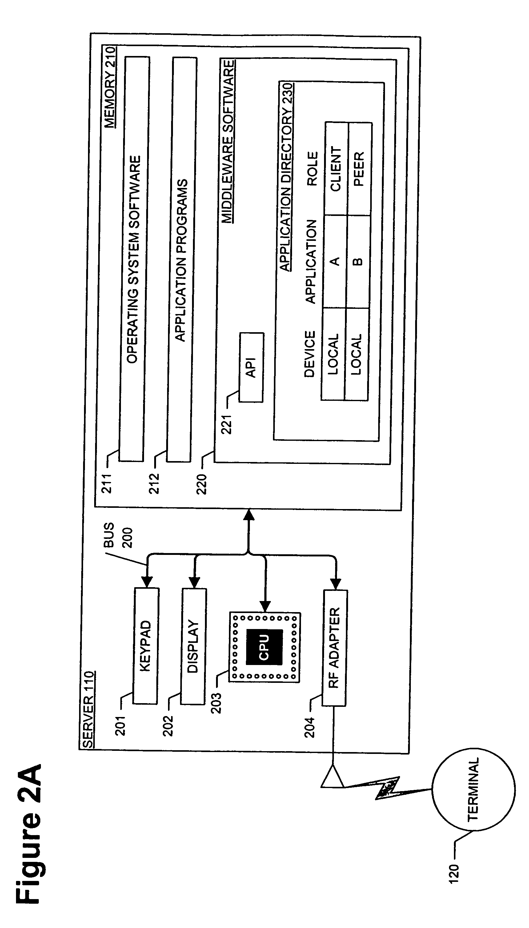 Device detection and service discovery system and method for a mobile ad hoc communications network