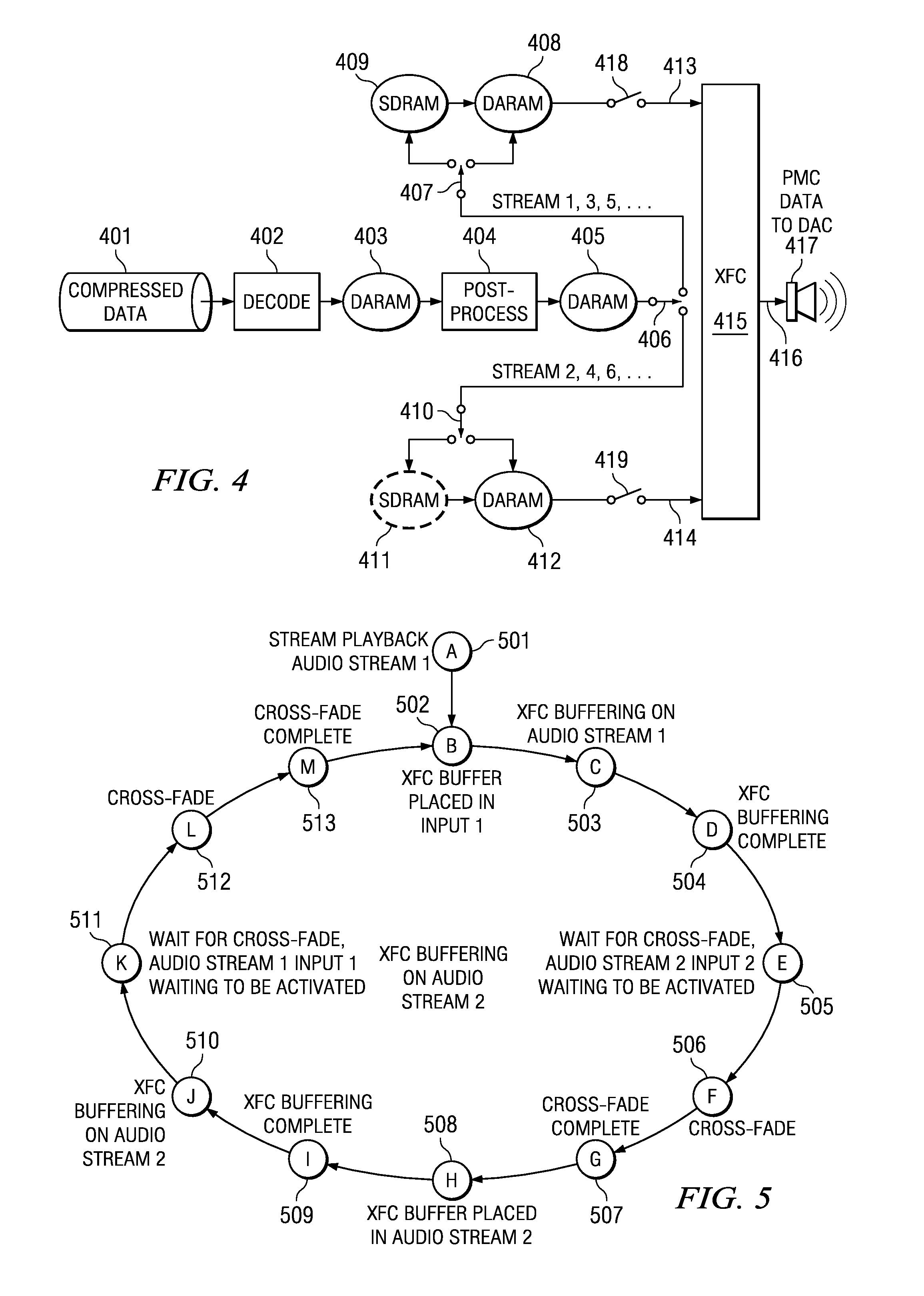 Apparatus and method for coupling two independent audio streams