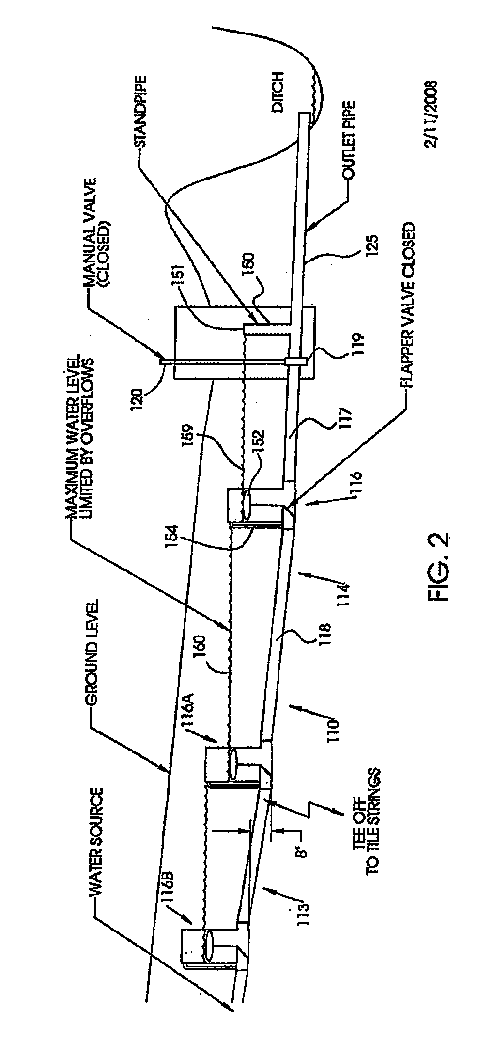 Method and apparatus for controlling drainage and irrigation of fields