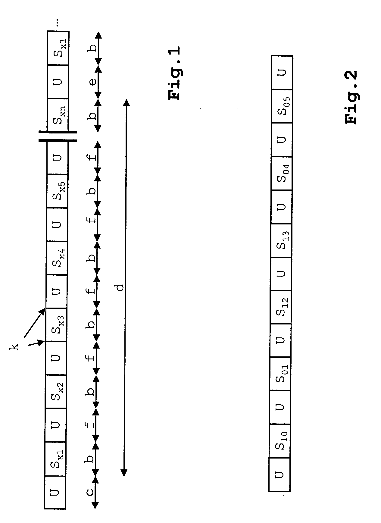 Fingerprinting a data object