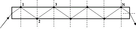 Optical element laser pretreatment method and device based on total reflection principle