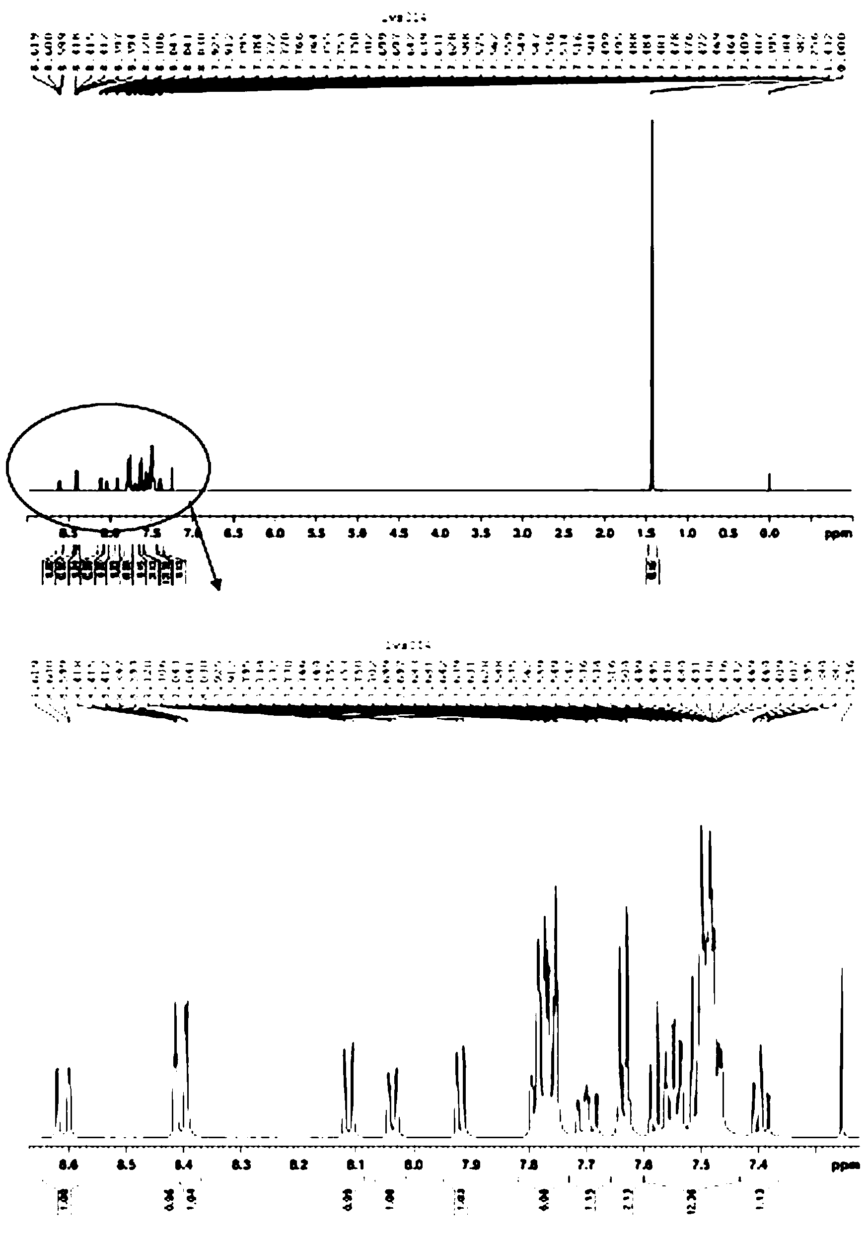 Phosphorescence host material, and preparation method and application thereof