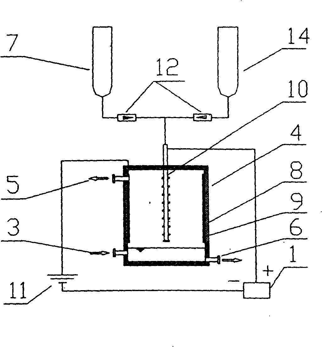 Synchronous gas-liquid purifying high voltage DC/pulse discharge method and device