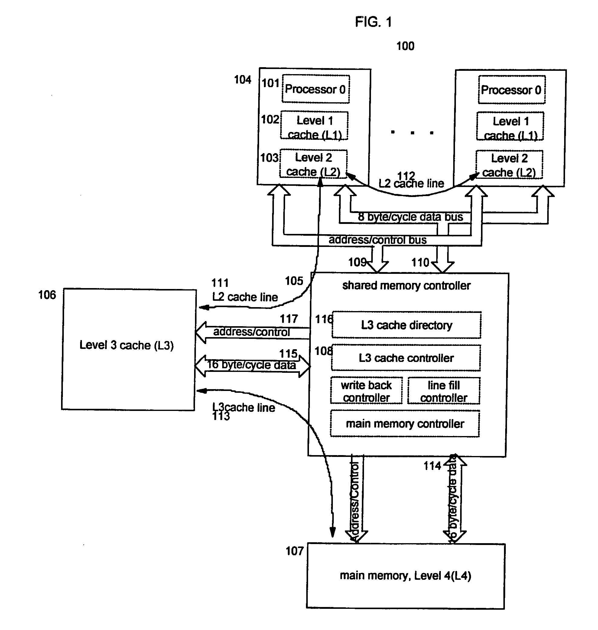 Weighted cache line replacement