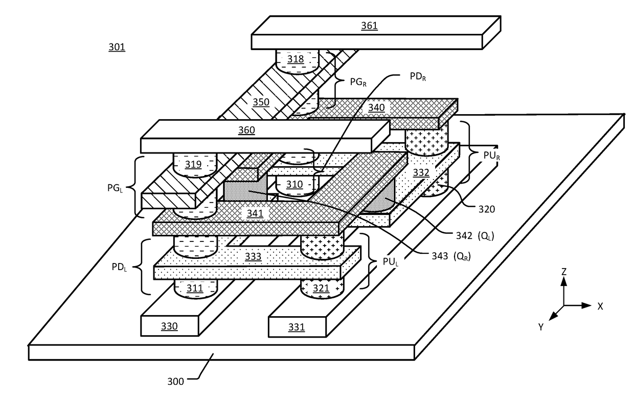 Memory cells including vertical nanowire transistors