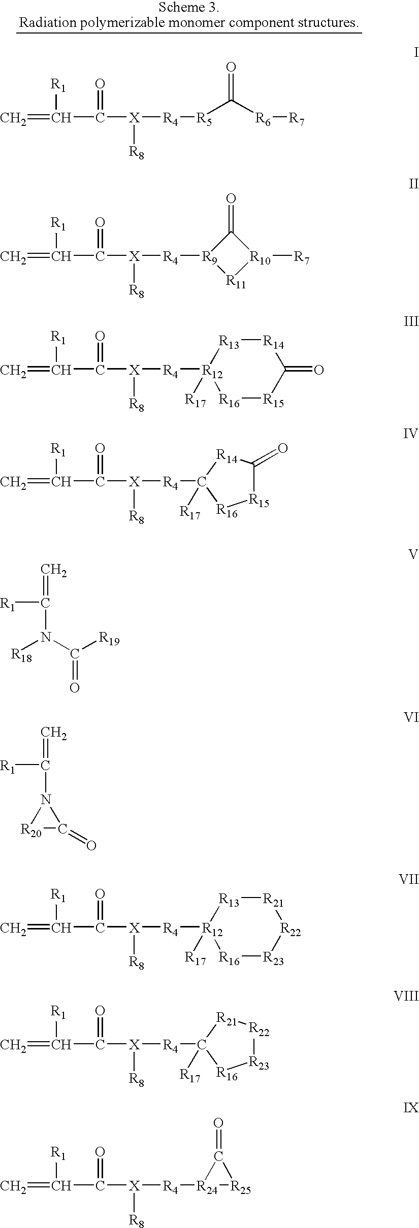 Flexible radiation curable compositions