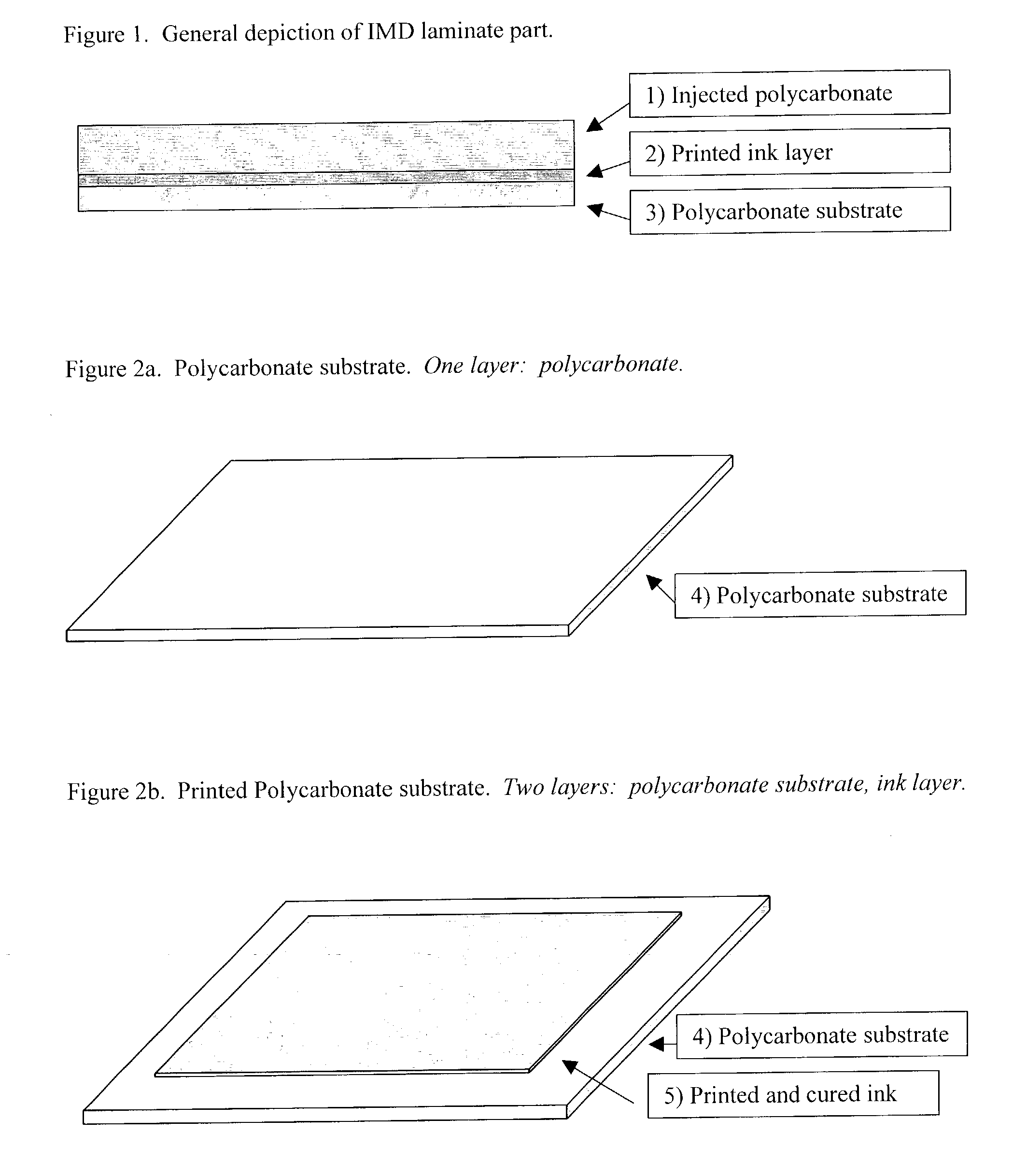 Flexible radiation curable compositions