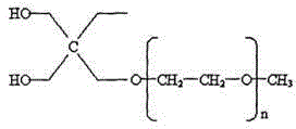 A kind of preparation method of non-ionic water-based polyurethane-polyacrylate composite emulsion for leather finishing