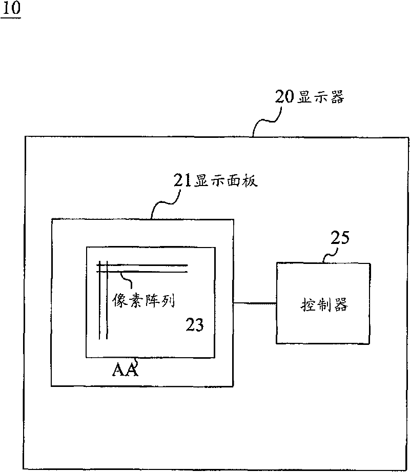 Pixel driving circuit of light-emitting diode