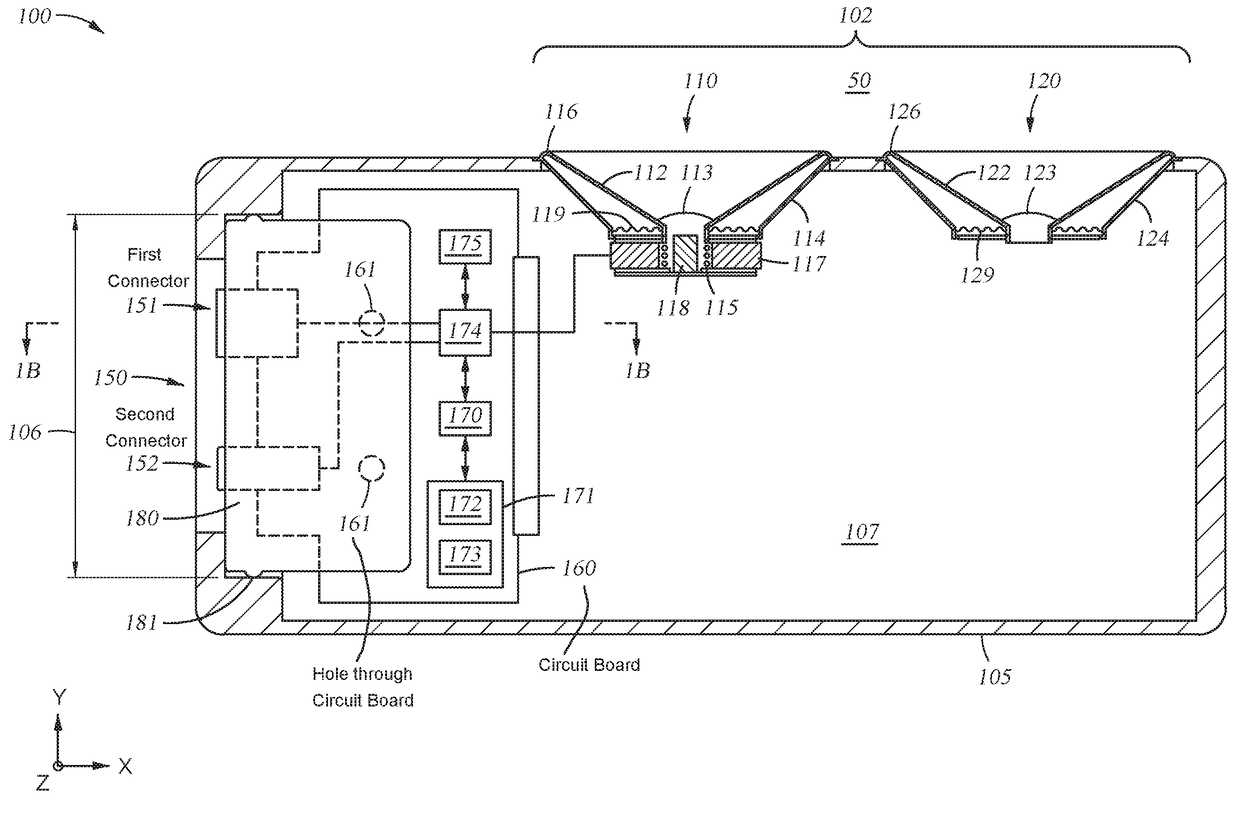 Liquid impermeable sealed speaker design