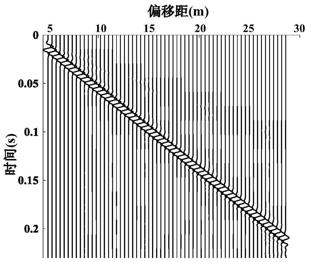 Method for identifying types of underground superficial heteroplasmon based on surface spectrum disturbance characteristics