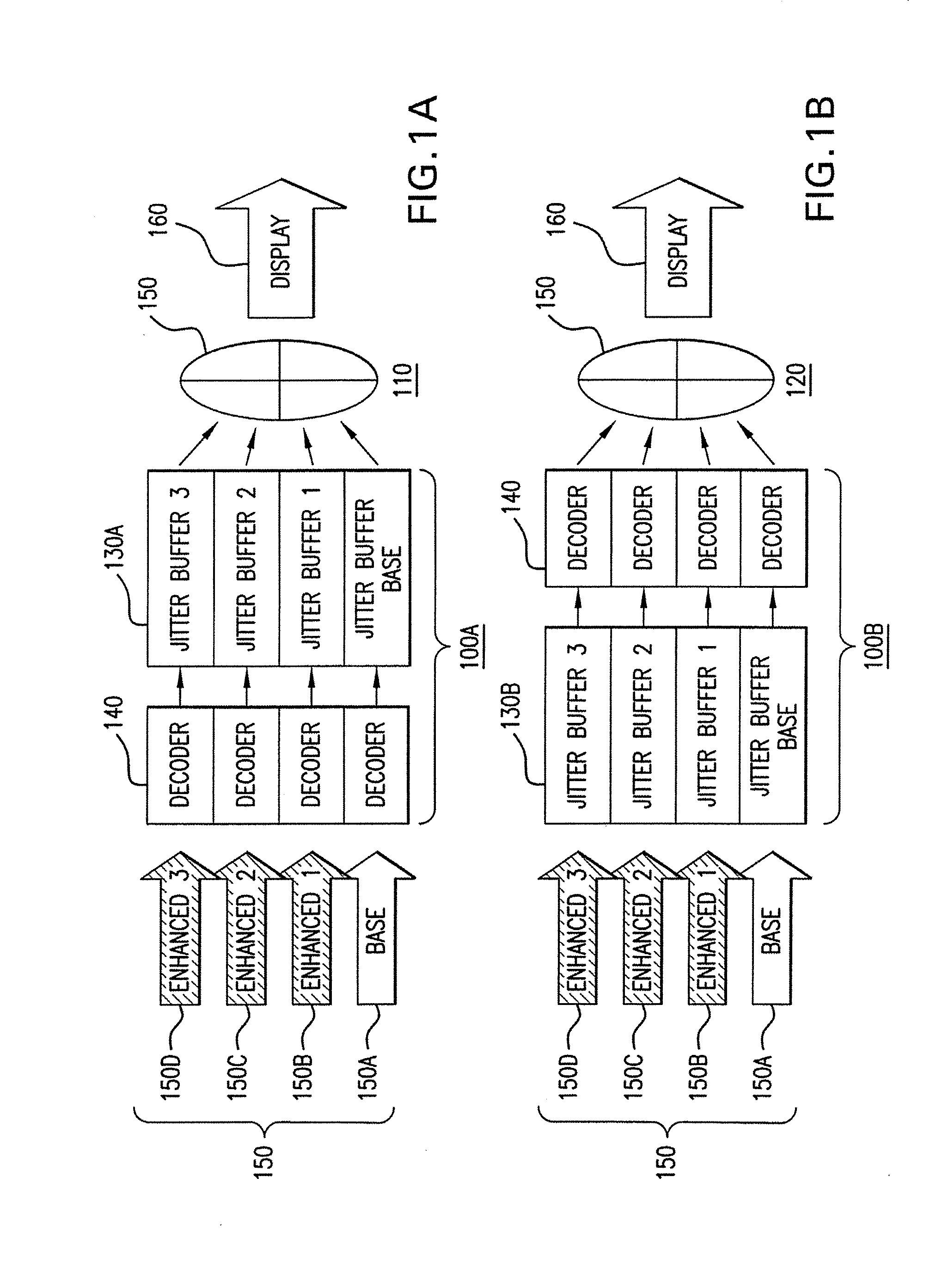 System and method for jitter buffer reduction in scalable coding