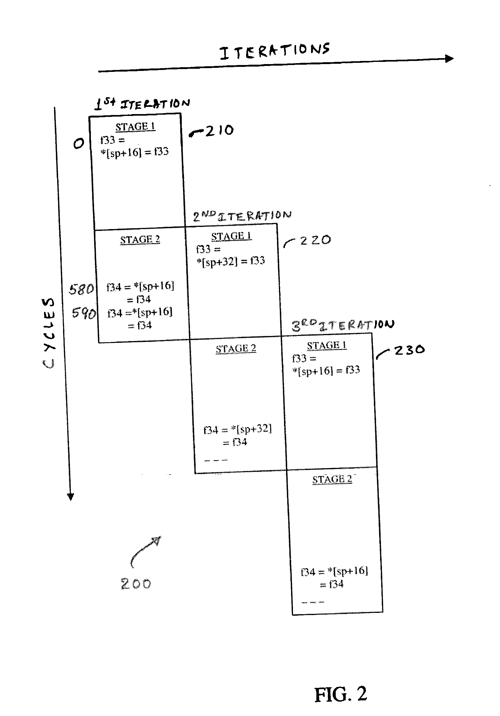 System, method, and apparatus for spilling and filling rotating registers in software-pipelined loops