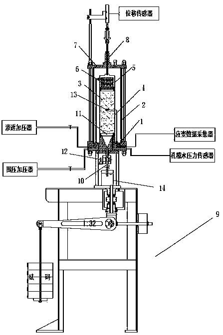 Piping test device of seepage corrosion stress coupling