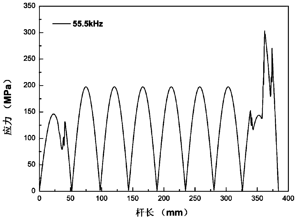 Scalpel rod structure and ultrasonic scalpel including scalpel rod structure