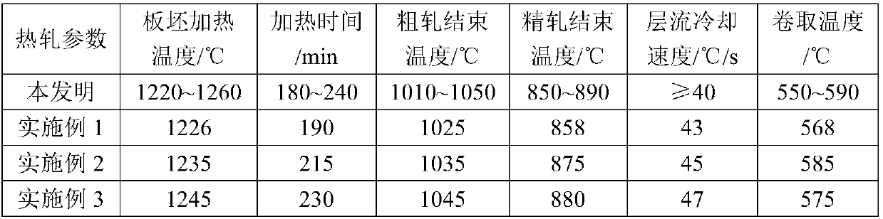 630 MPa-grade tensile strength hot-rolled steel plate for wheel and manufacturing method thereof