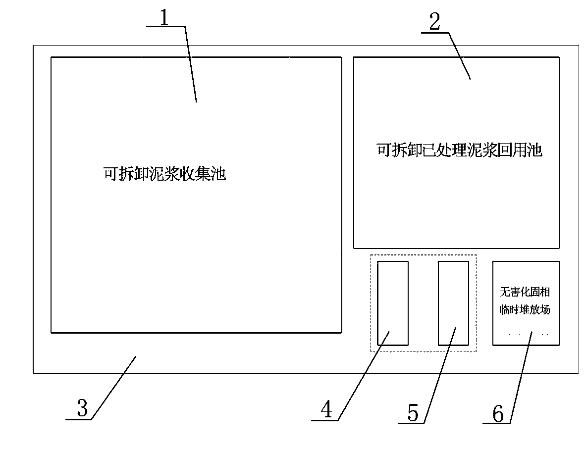 Waste drilling mud non-floor type innocent treatment system and treatment method