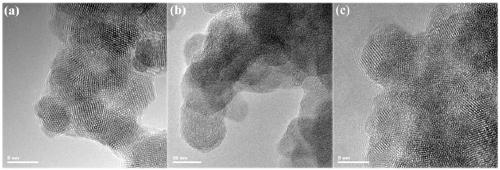 A nanomaterial composited with cdzns quantum dots and carbon dots and its preparation method and application