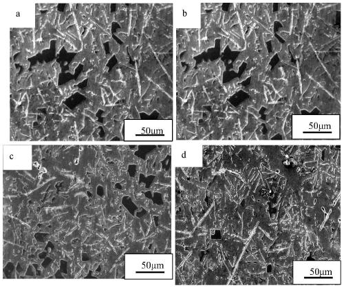 A multi-element alloyed aluminum alloy material, cylinder liner and preparation method thereof