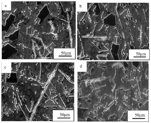 A multi-element alloyed aluminum alloy material, cylinder liner and preparation method thereof