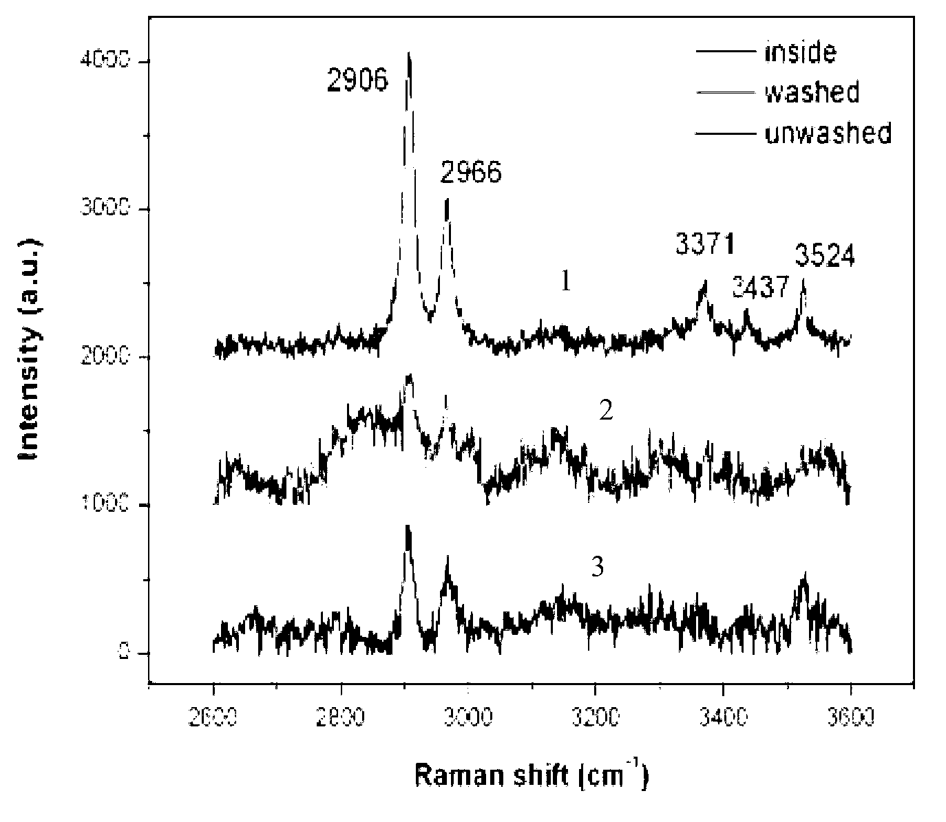 Method for detecting electrical aging of silicone rubber composite insulator