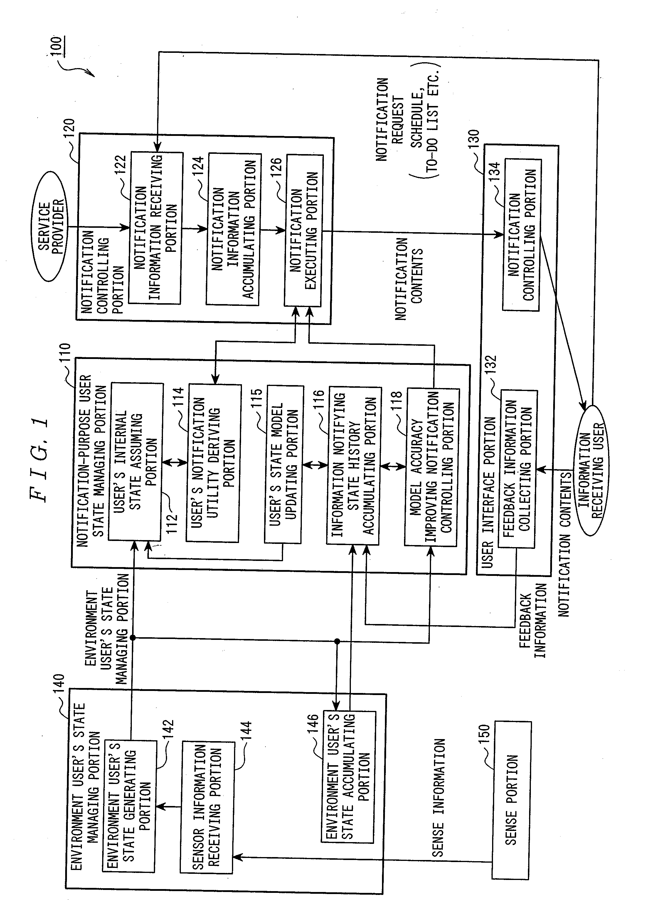 Information Notification System and Information Notification Method