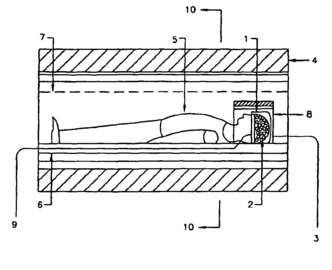 Methods for modifying electrical currents in neuronal circuits