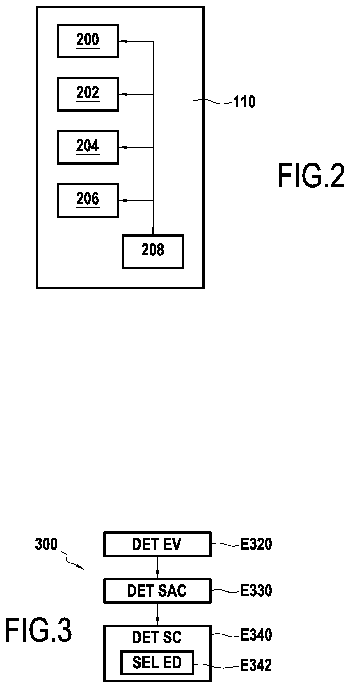 Method for Determining a Communications Ccenario and Associated Terminal