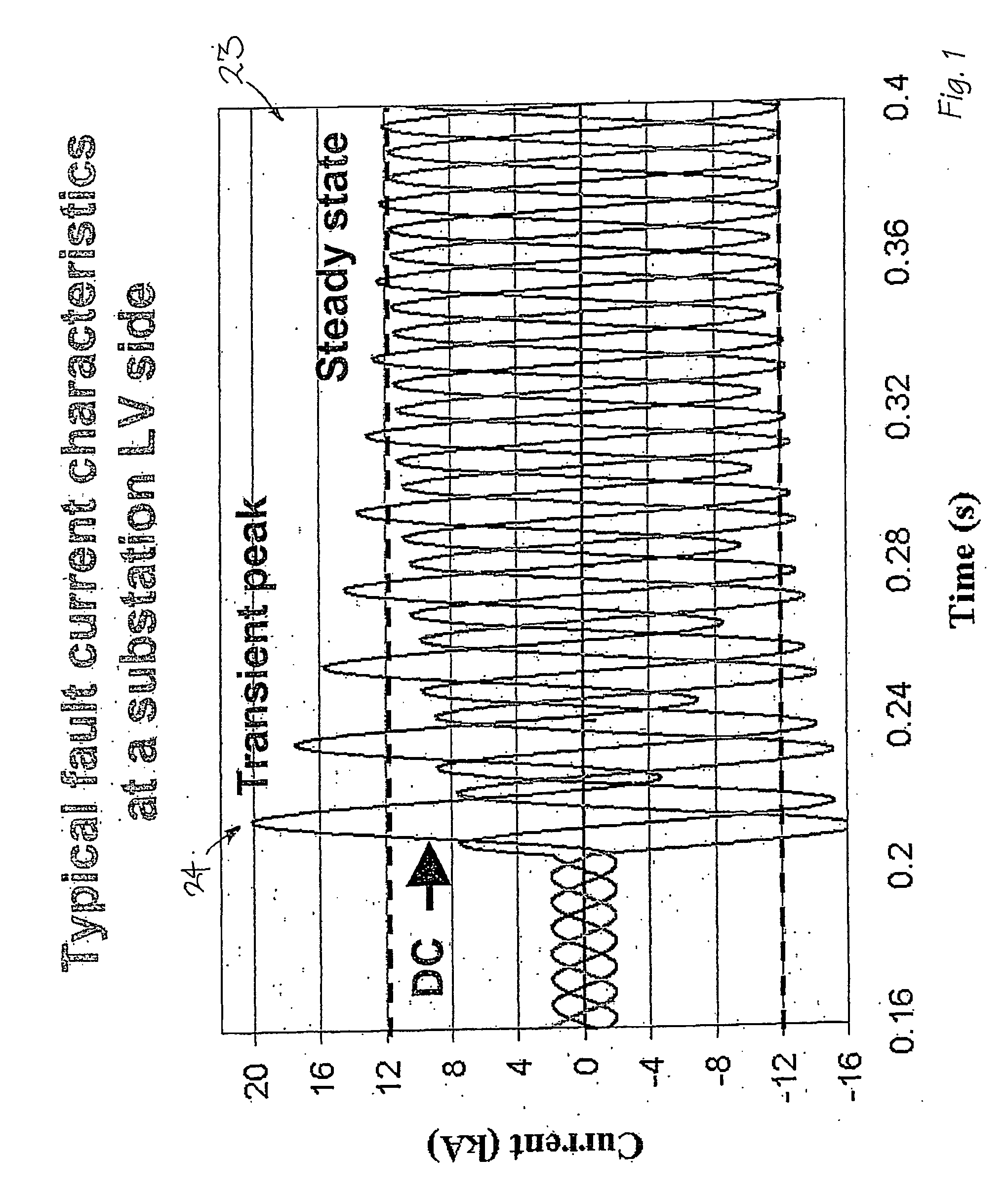 Superconductor current limiting system and method