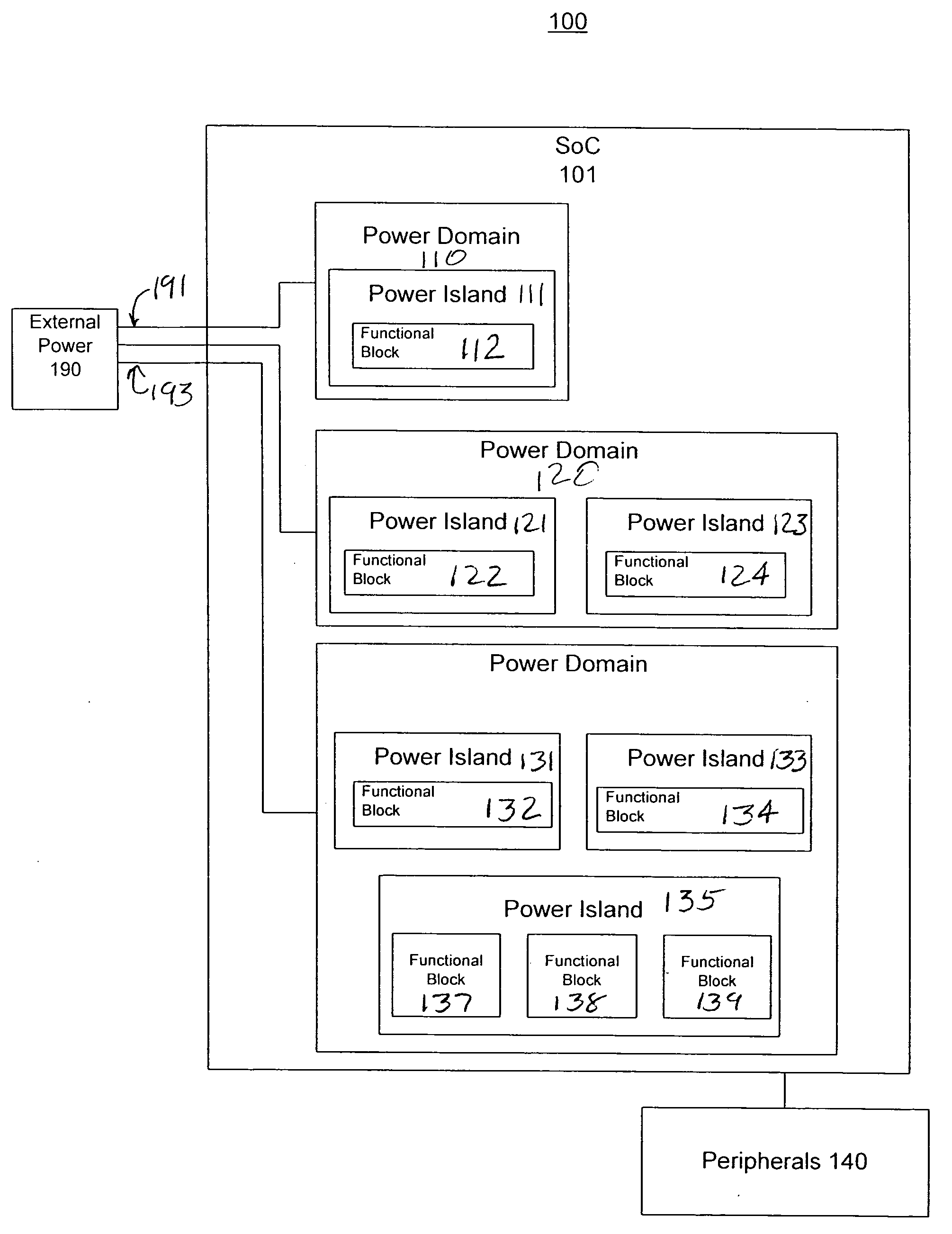 Power control system and method