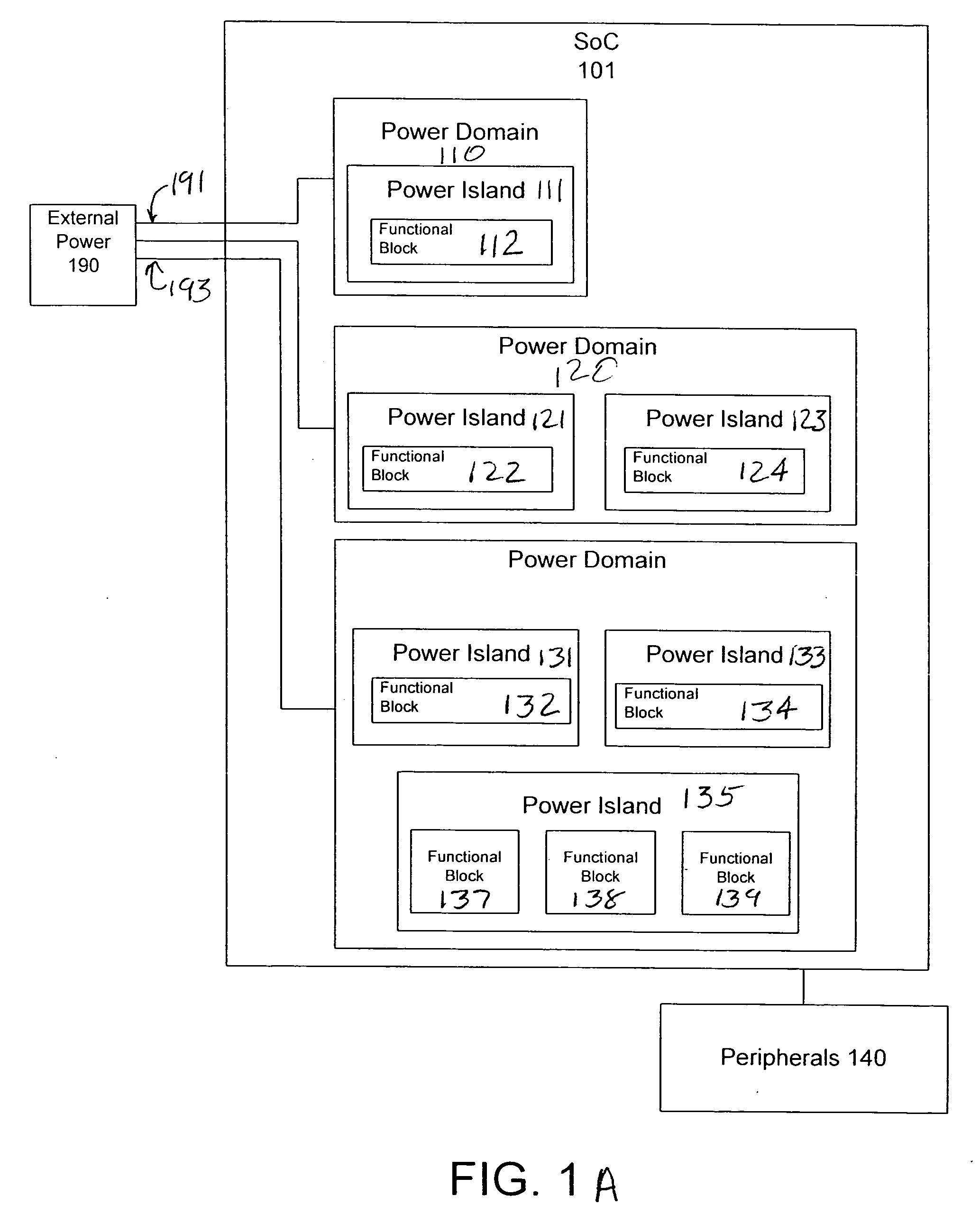 Power control system and method