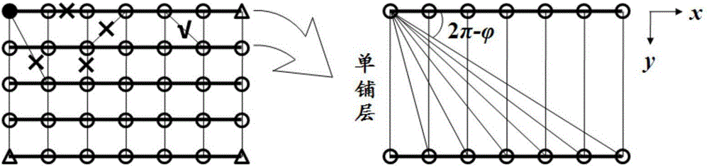 Sound ray tracing algorithm of fiber reinforced plastic composite material laminated plate